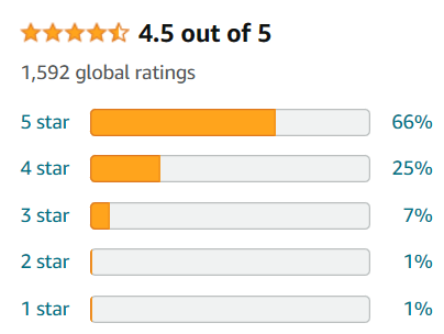 DEATH ON THE NEW MOON Paperback #3 "Hanna and Alex" Series ⭐⭐⭐⭐⭐ (1090)