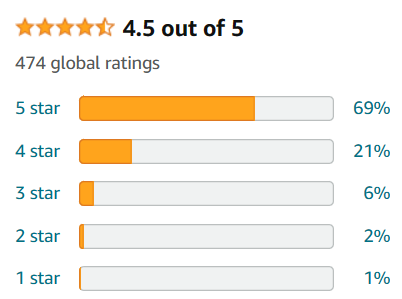 THE FIRE TOWER Paperback #6 "Hanna and Alex" Series ⭐⭐⭐⭐⭐ (361)