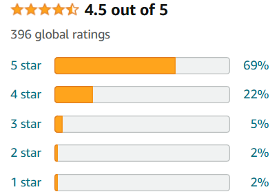 THE SUMMER TOWN Paperback #2 "Troubled Waters" Collection ⭐⭐⭐⭐⭐ (291)